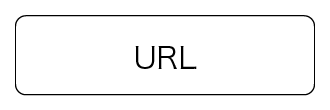 URL